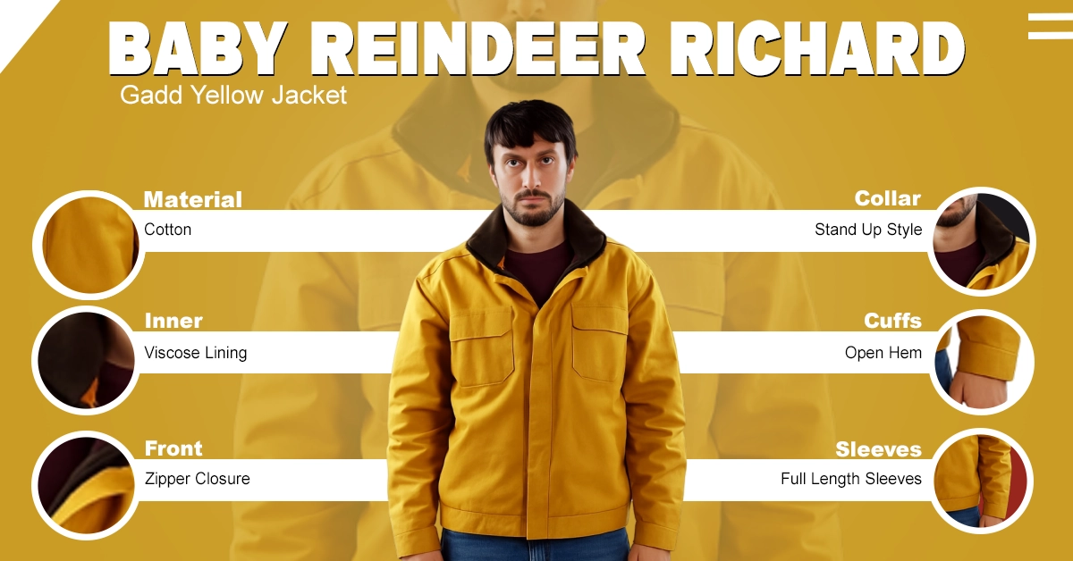 Baby Reindeer Richard Gadd Yellow Jacket