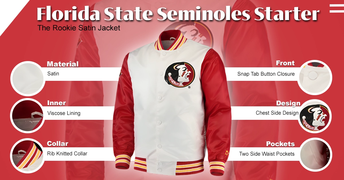 Florida State Seminoles Starter The Rookie Satin Jacket