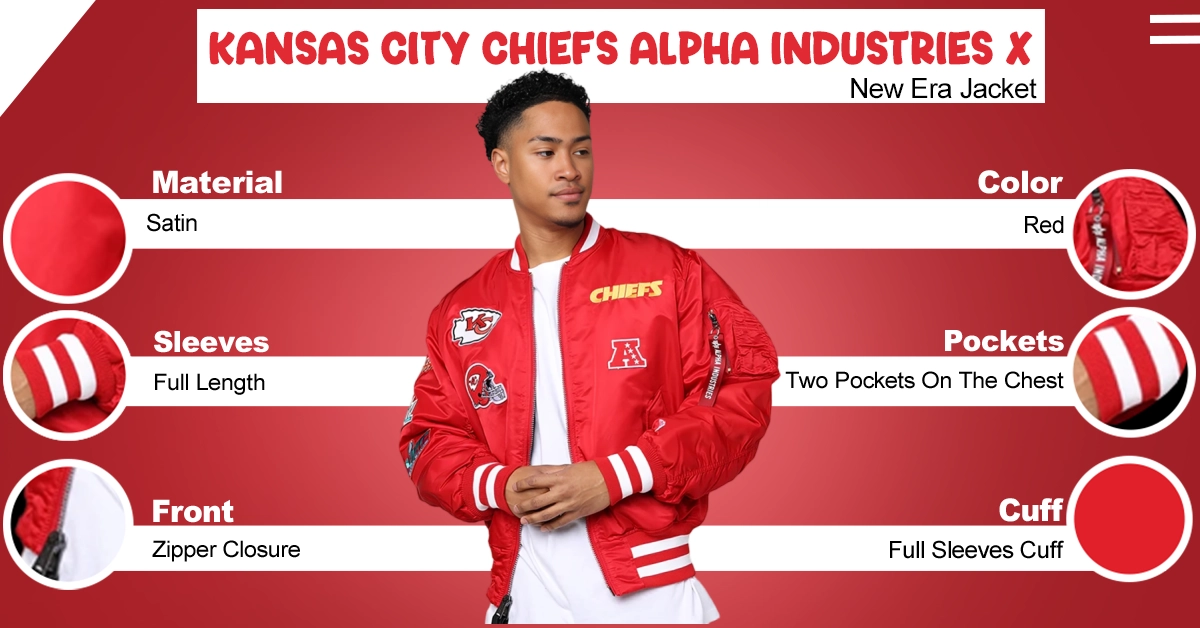 Kansas-City-Chiefs-Alpha-Industries-X-New-Era-Jacket-
