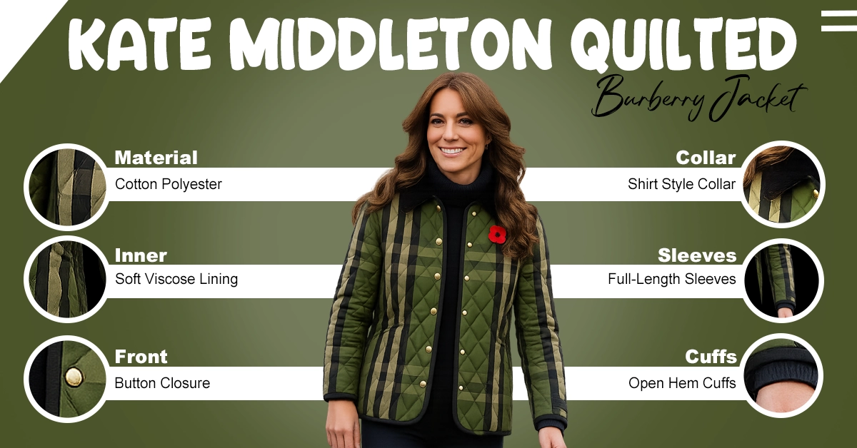Kate-Middleton-Quilted-Burberry-Jacket-