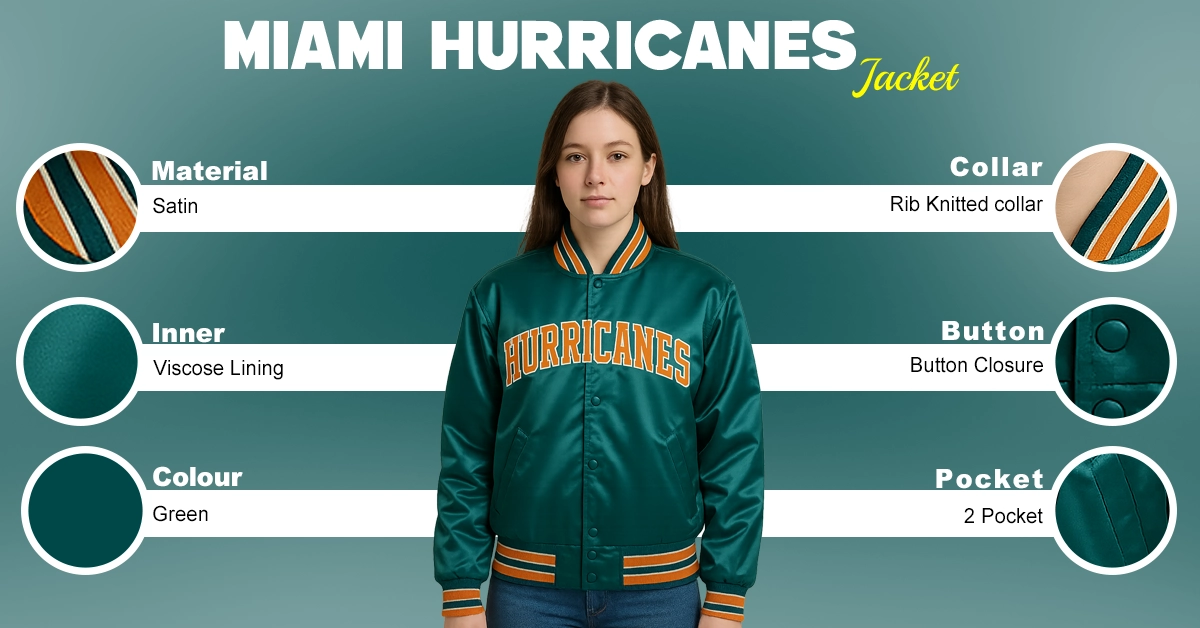 Miami-Hurricanes-Jacket
